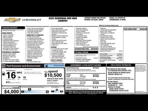 2025 Chevrolet Suburban 4WD High Country