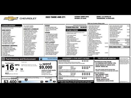 Summit White 2023 Chevrolet Tahoe 4WD Z71