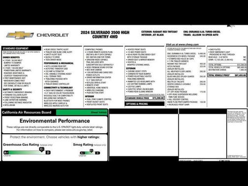 2024 Chevrolet Silverado 3500 High Country