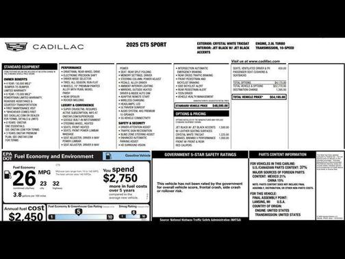 2025 Cadillac CT5 Sport