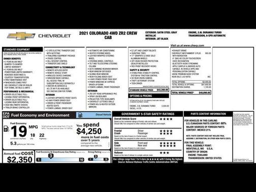 2021 Chevrolet Colorado ZR2