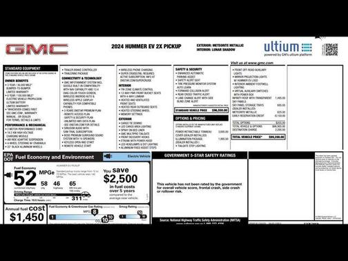 2024 GMC HUMMER EV Pickup 2X