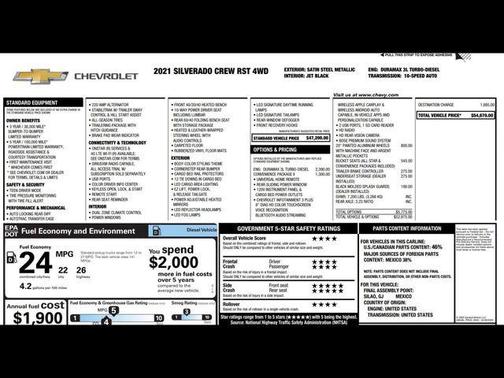 2021 Chevrolet Silverado 1500 RST