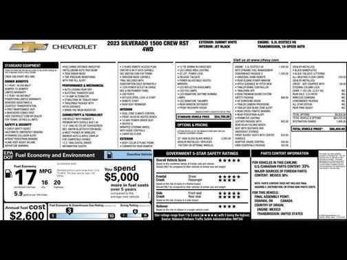 2023 Chevrolet Silverado 1500 RST