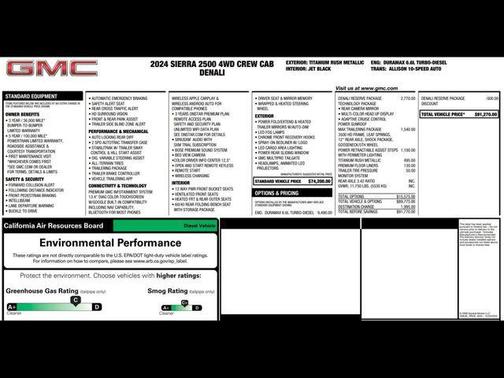 Titanium Rush Metallic 2024 GMC Sierra 2500 Denali
