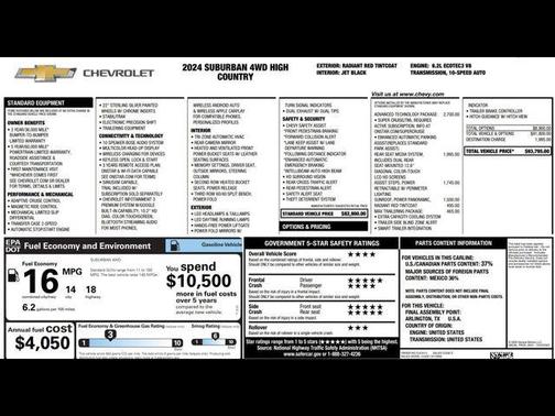 2024 Chevrolet Suburban 4WD High Country
