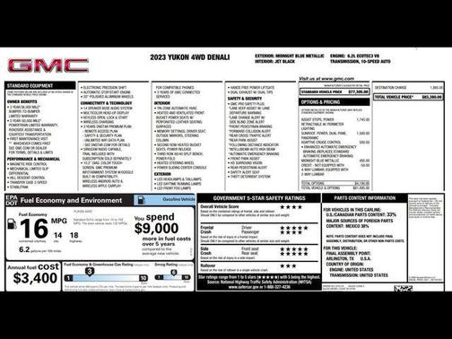 2023 GMC Yukon Denali