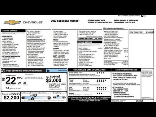 2023 Chevrolet Suburban RST