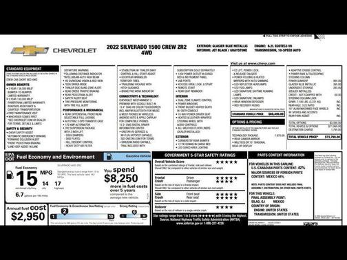 2022 Chevrolet Silverado 1500 ZR2