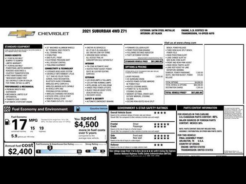 2021 Chevrolet Suburban 4WD Z71