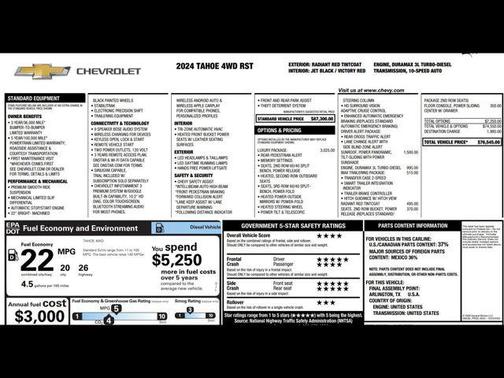 2024 Chevrolet Tahoe 4WD RST