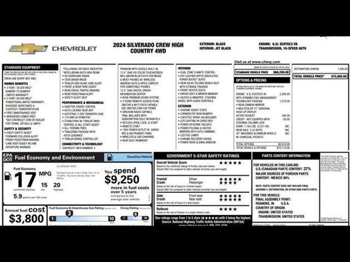 2024 Chevrolet Silverado 1500 High Country