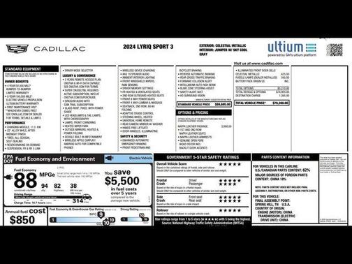 2024 Cadillac LYRIQ Sport