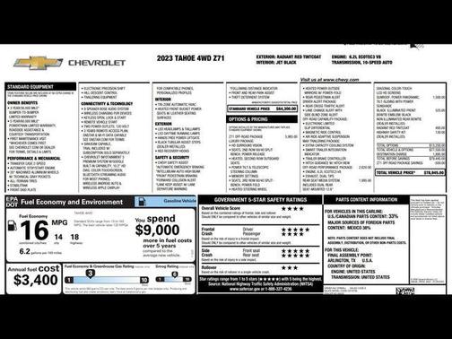 2023 Chevrolet Tahoe 4WD Z71