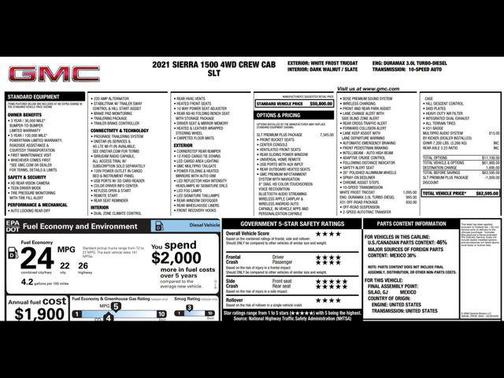 2021 GMC Sierra 1500 SLT