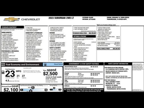 2023 Chevrolet Suburban LT