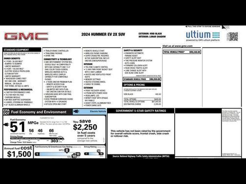 2024 GMC HUMMER EV SUV 2X