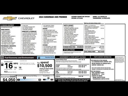 2024 Chevrolet Suburban Premier