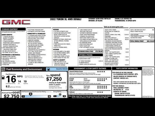 2022 GMC Yukon XL Denali