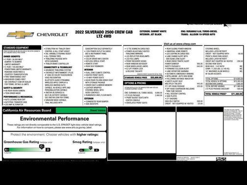 2022 Chevrolet Silverado 2500 LTZ