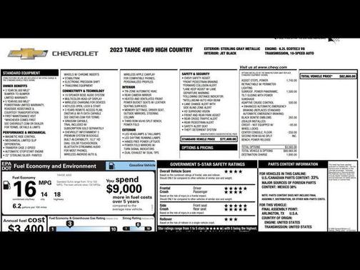 2023 Chevrolet Tahoe 4WD High Country
