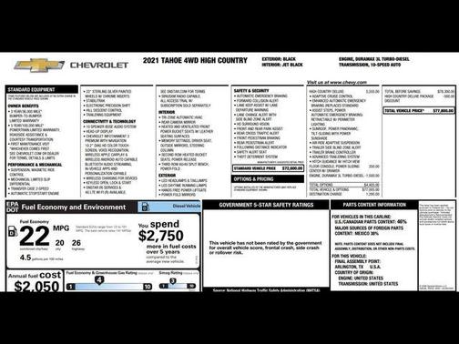2021 Chevrolet Tahoe 4WD High Country