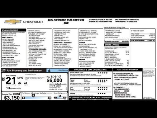 2024 Chevrolet Silverado 1500 ZR2