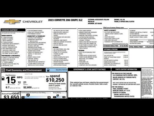 2023 Chevrolet Corvette Z06