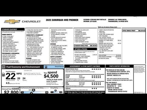 Sterling Gray Metallic 2025 Chevrolet Suburban Premier