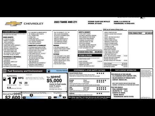 Silver Sage Metallic 2023 Chevrolet Tahoe 4WD Z71