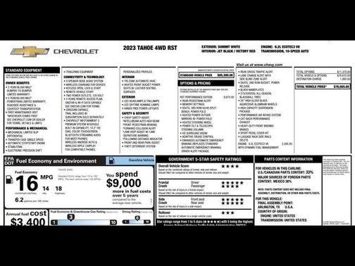Summit White 2023 Chevrolet Tahoe 4WD RST