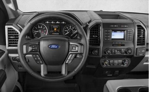 2019 Ford F-150 Limited