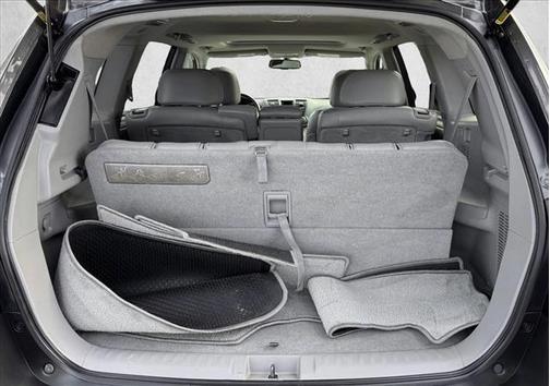 2010 Toyota Highlander Limited