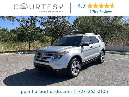 2015 Ford Explorer Limited