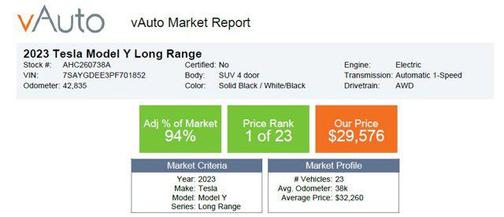 Solid Black 2023 Tesla Model Y Long Range Dual Motor All-Wheel Drive