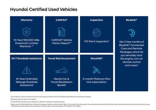 2025 Hyundai KONA N Line S