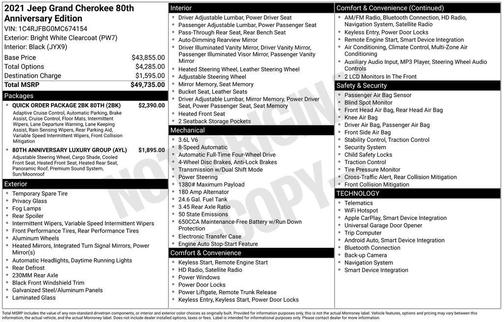 2021 Jeep Grand Cherokee 80th Anniversary 4x4