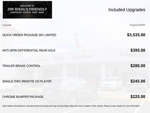 2016 RAM 1500 Longhorn