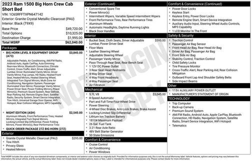 Charcoal 2023 RAM 1500 Big Horn/Lone Star