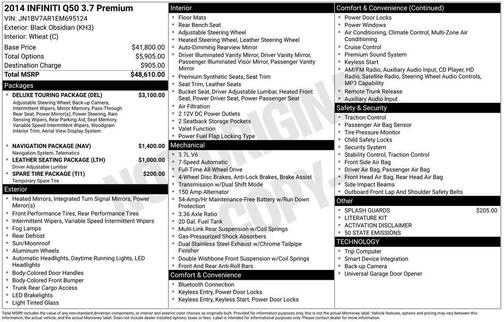 2014 INFINITI Q50 Premium