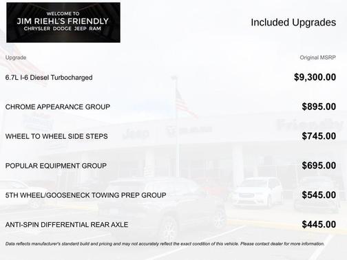 2018 RAM 2500 Tradesman Crew Cab 4x4 6'4' Box