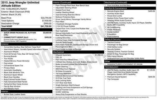 2015 Jeep Wrangler Unlimited Altitude