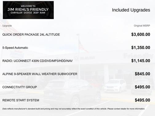 2015 Jeep Wrangler Unlimited Altitude
