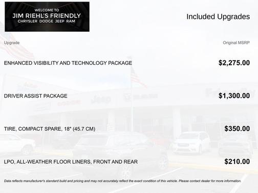 2020 Cadillac XT5 Sport
