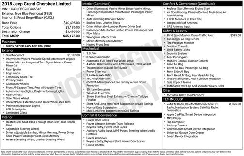 2018 Jeep Grand Cherokee Limited