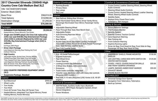 2017 Chevrolet Silverado 2500 High Country