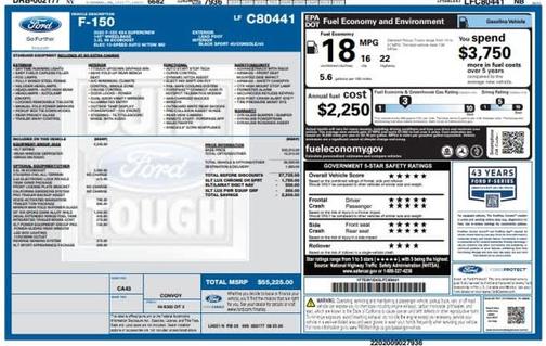 Lead Foot 2020 Ford F-150 XLT
