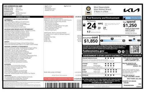 Ebony Black 2023 Kia Sorento SX