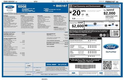 White Platinum Metallic Tri-Coat 2015 Ford Edge SEL