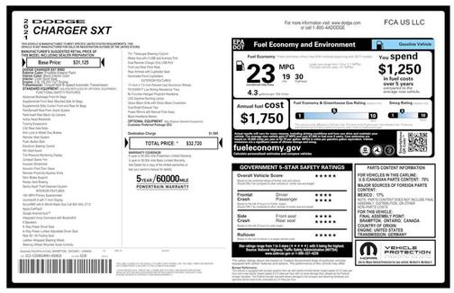 2021 Dodge Charger SE